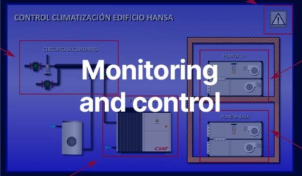 Monitorización y control